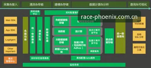 揭秘凤凰体育平台使用指南：从新手到达人的终极突破路径